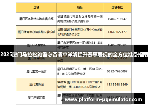 2025厦门马拉松跑者必备清单详解提升赛事表现的全方位准备指南
