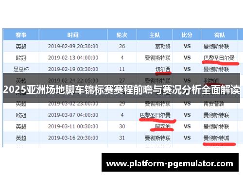 2025亚洲场地脚车锦标赛赛程前瞻与赛况分析全面解读