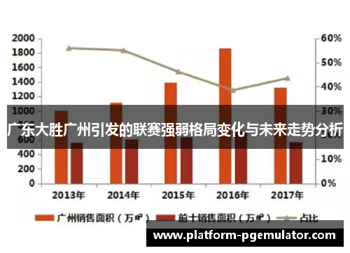 广东大胜广州引发的联赛强弱格局变化与未来走势分析
