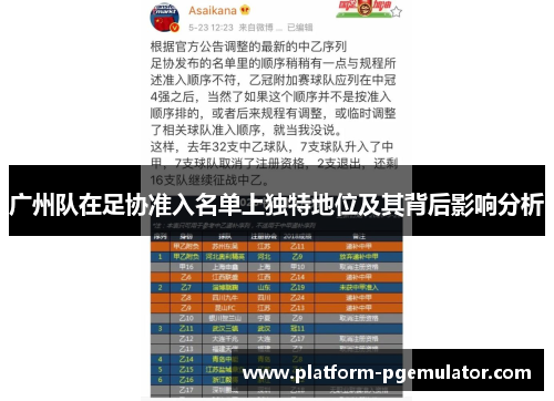 广州队在足协准入名单上独特地位及其背后影响分析