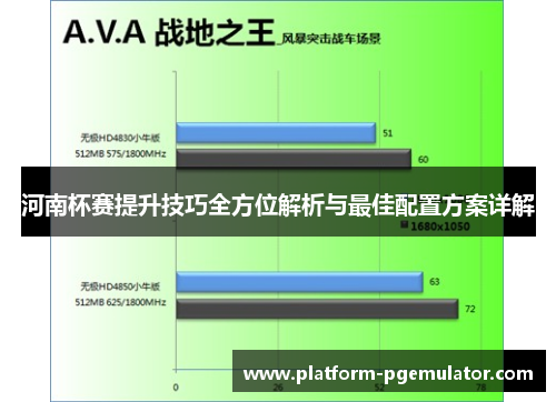河南杯赛提升技巧全方位解析与最佳配置方案详解