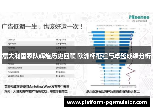 意大利国家队辉煌历史回顾 欧洲杯征程与卓越成绩分析