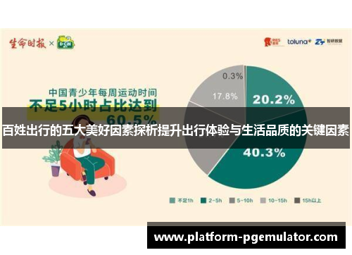 百姓出行的五大美好因素探析提升出行体验与生活品质的关键因素