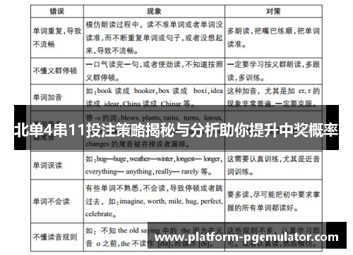 北单4串11投注策略揭秘与分析助你提升中奖概率