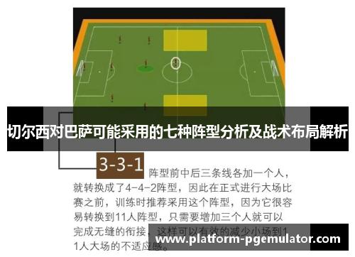 切尔西对巴萨可能采用的七种阵型分析及战术布局解析