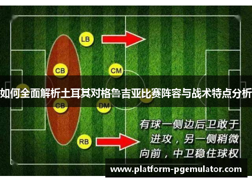 如何全面解析土耳其对格鲁吉亚比赛阵容与战术特点分析