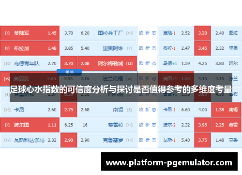足球心水指数的可信度分析与探讨是否值得参考的多维度考量